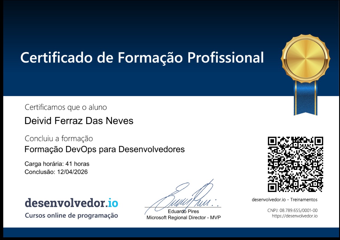 Formação DevOps para Desenvolvedores